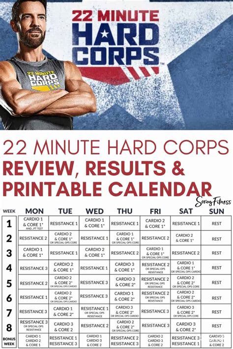 22 minute hard corps results test group|22 min hard corps calendar.